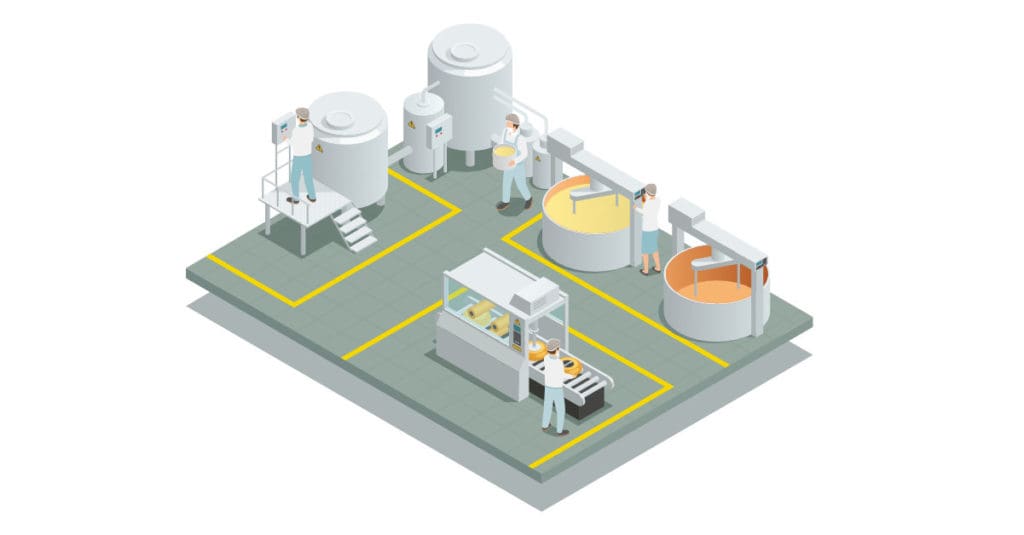 Modern food factory showing social distancing measures like space between workers and lines not to cross on the floor